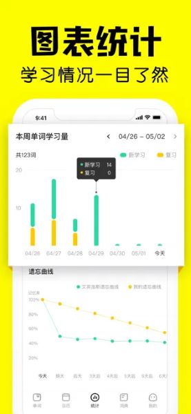 疯狂背单词app