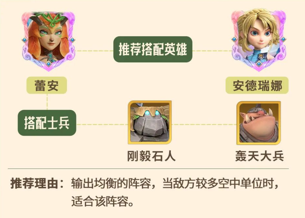 《龙石战争》林妖长老介绍