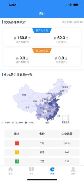 化妆品监管app