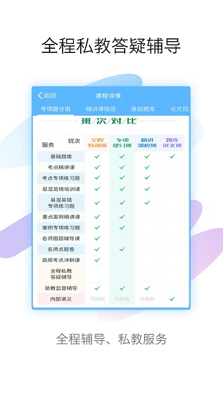 医学高级职称考试宝典app