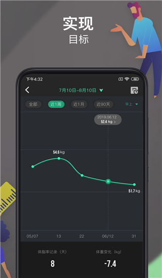 热量减肥法app