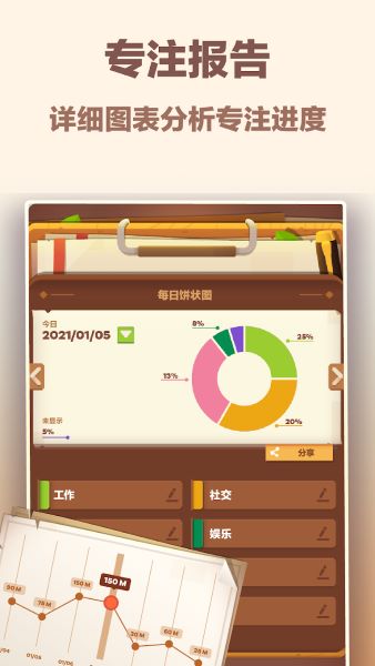 时间大冒险app