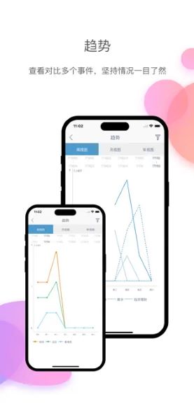 时间块APP