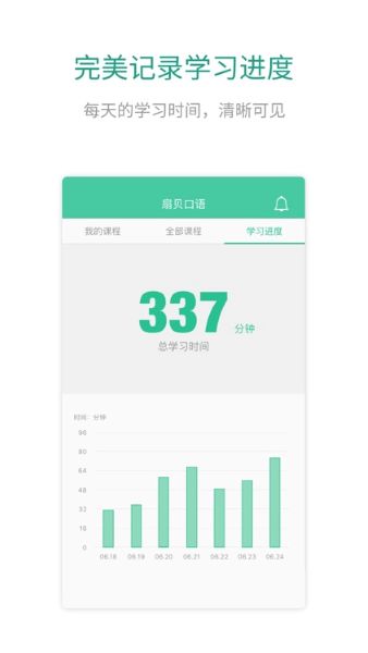 扇贝口语APP