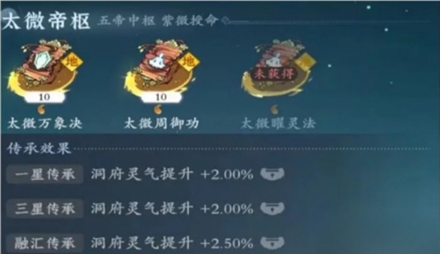 《问剑长生》心法培养攻略