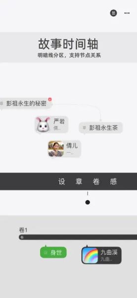 云上写作app