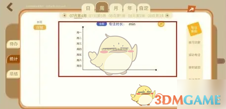 《costudy》查看统计数据方法