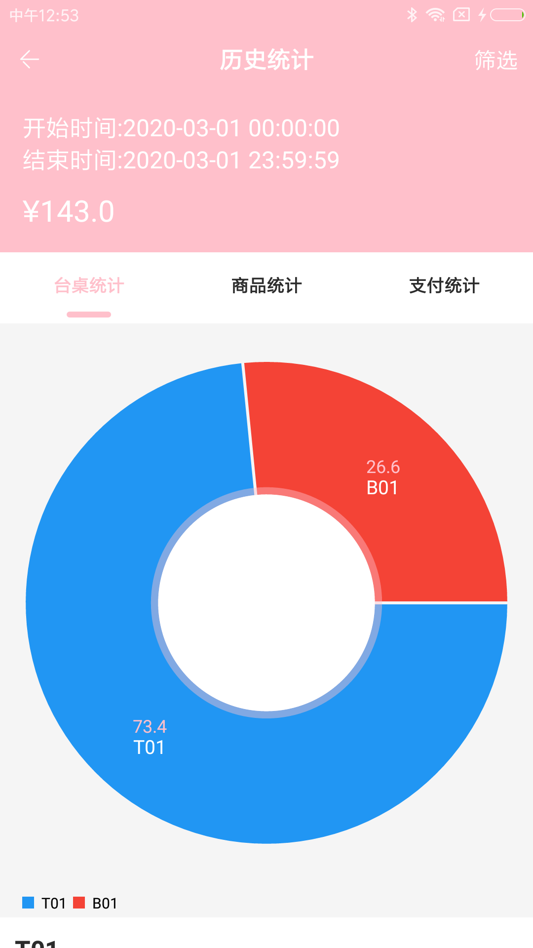 点点菜宝app截图