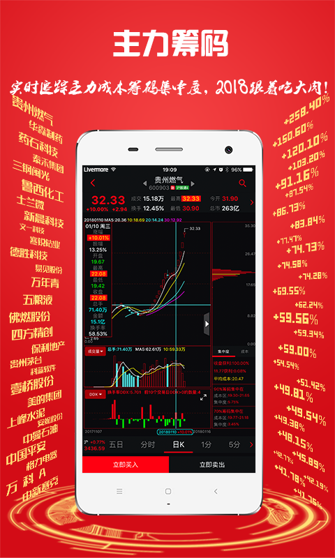 换手率app下载安卓版