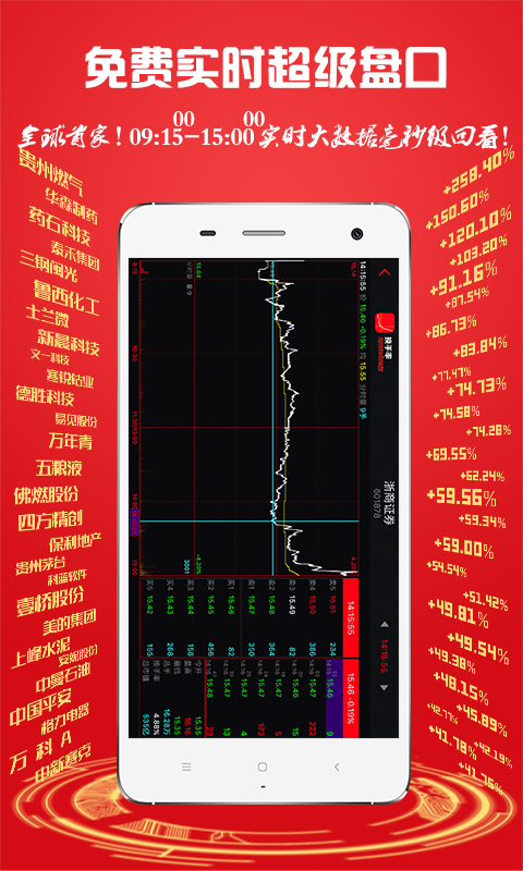 换手率app下载安卓版