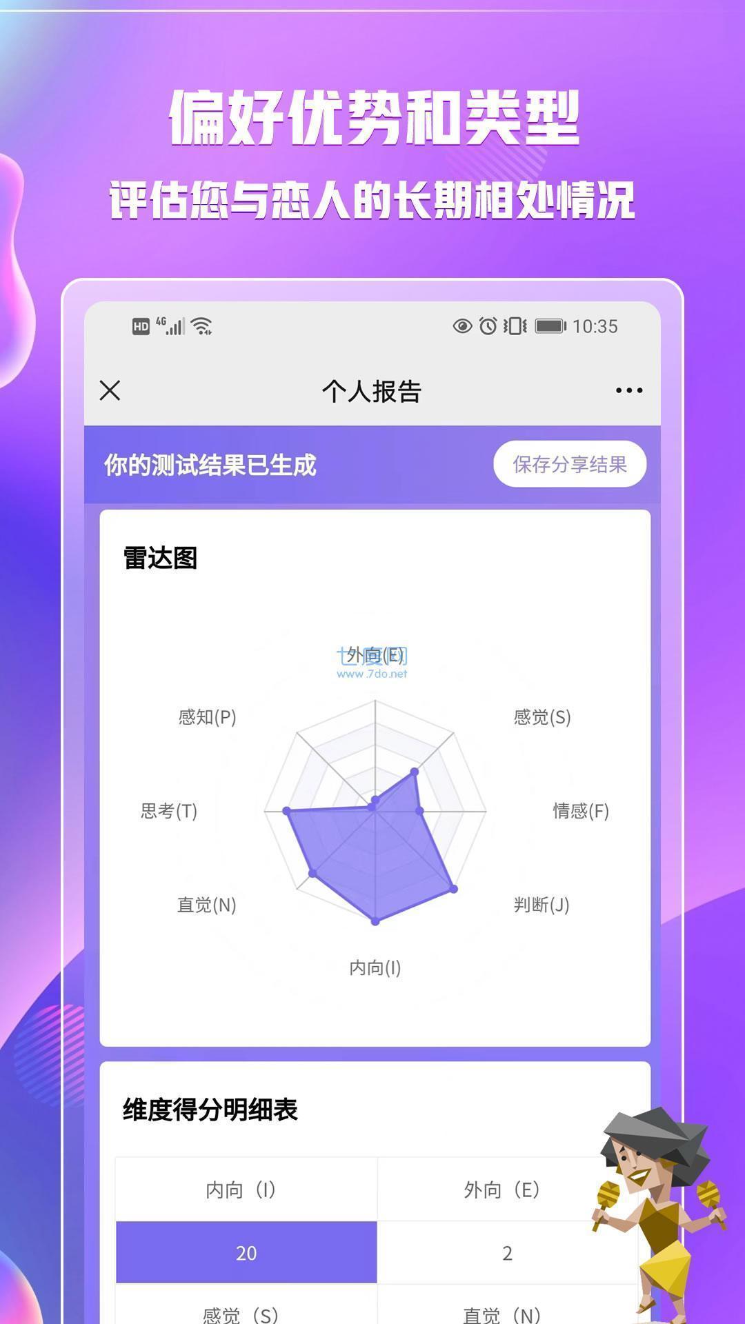 MBTI免费完整版