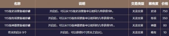 《地下城与勇士起源》梦境之塔副本攻略