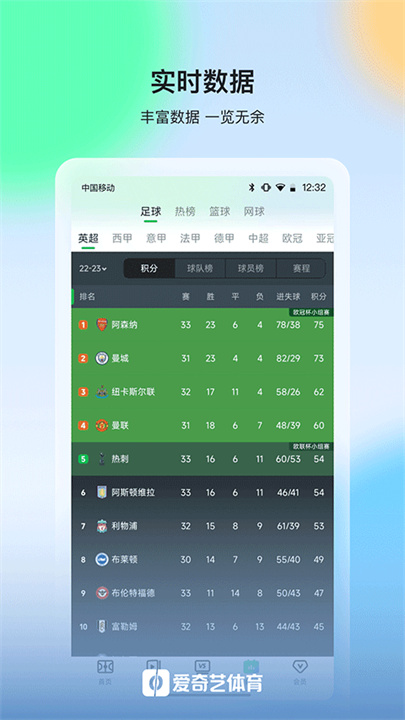 爱奇艺体育app
