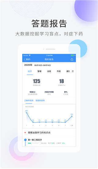 建造师快题库app下载