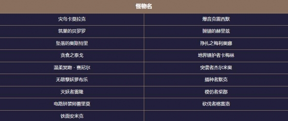 《地下城与勇士起源》患妖五怪注视地下城副本攻略