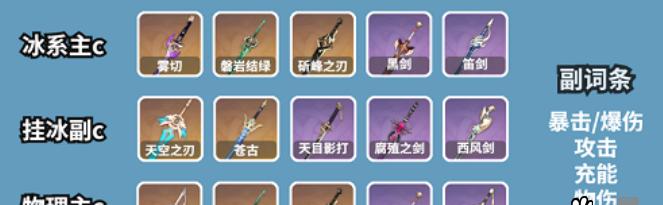 《原神砂糖抽取与武器选择攻略》（如何高效利用原神砂糖进行抽取和选取合适的武器）