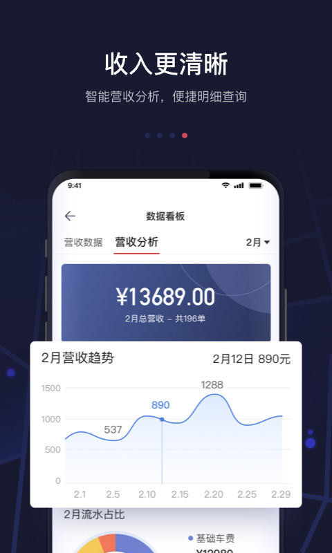 首汽约车司机端app