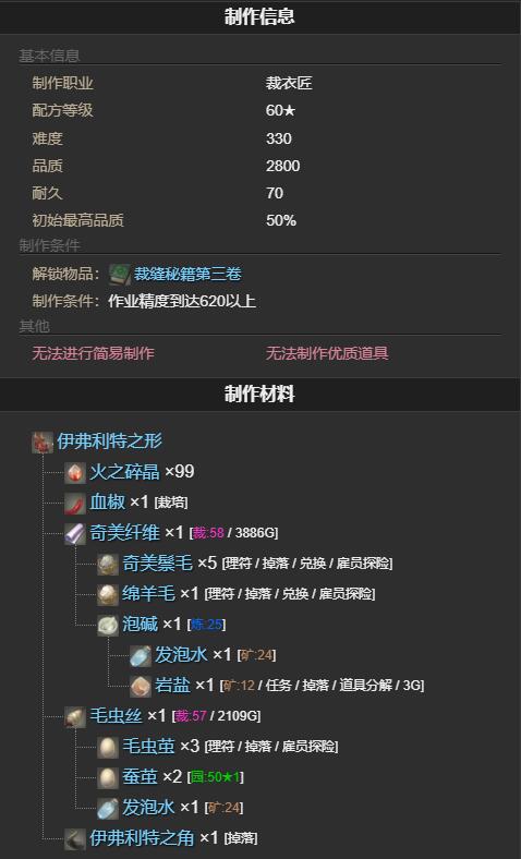 《最终幻想14水晶世界》伊弗利特之形宠物获取攻略