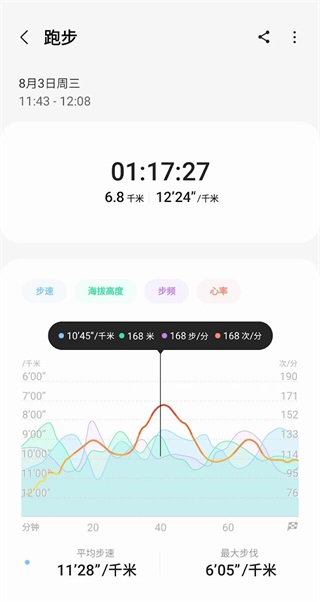 三星健康app
