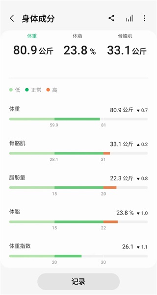 三星健康app