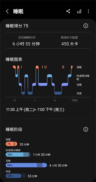 三星健康app