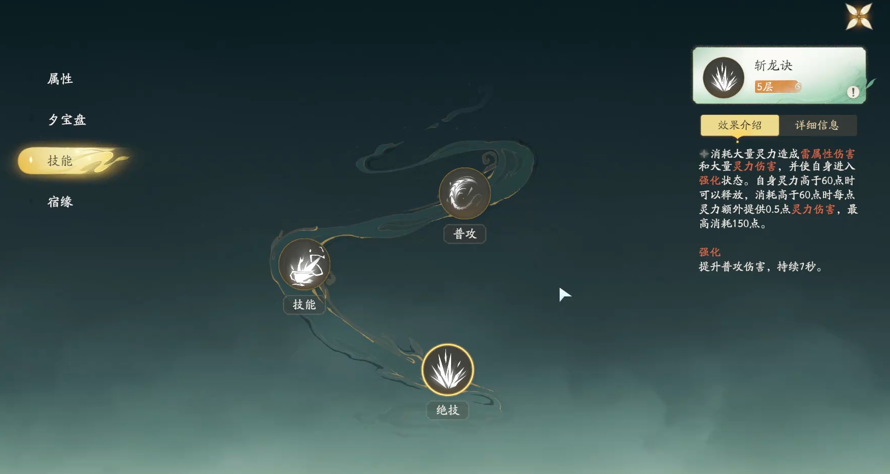 《仙剑世界》林月如介绍