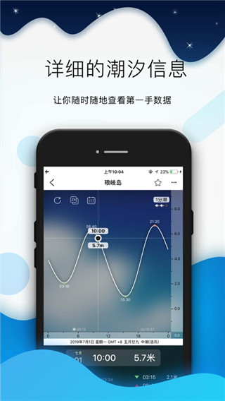 全球潮汐表