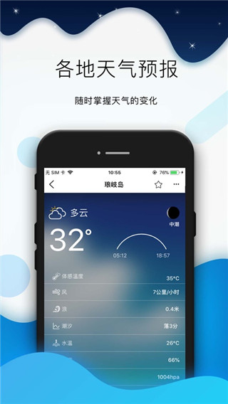 全球潮汐表