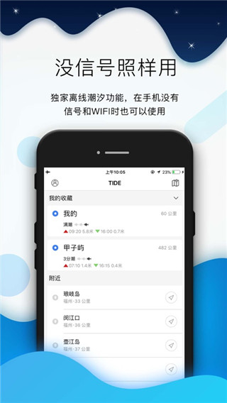 全球潮汐表