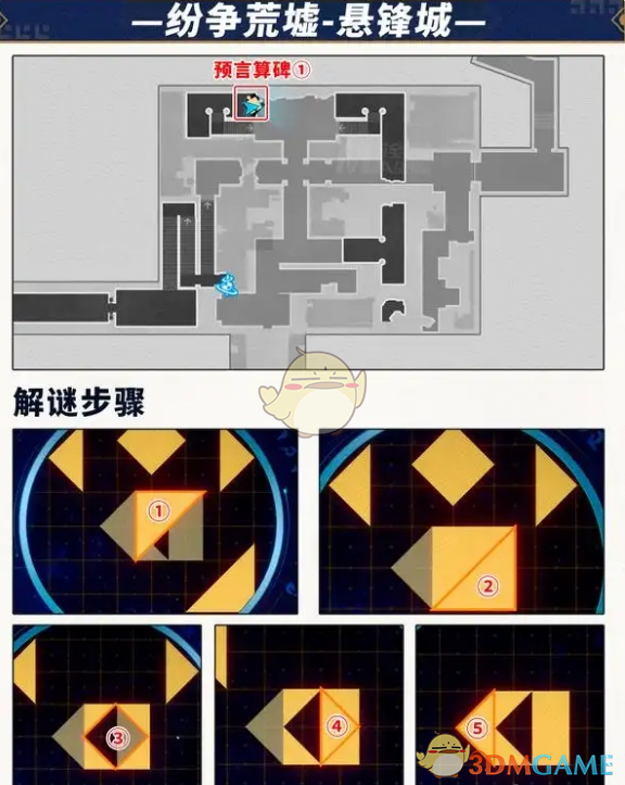 《崩坏星穹铁道》预言算碑攻略大全