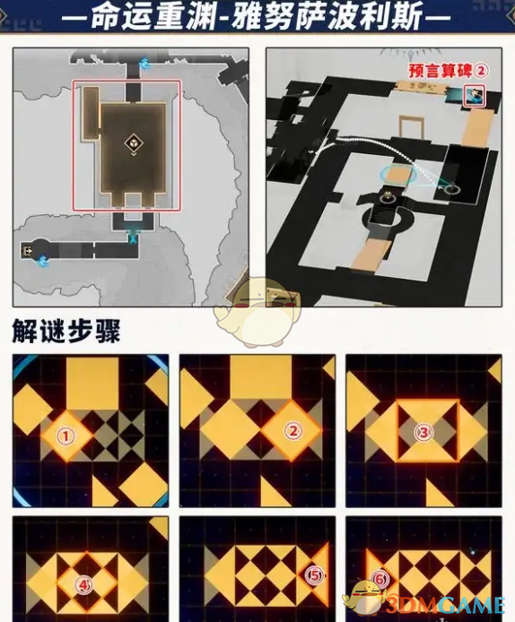 《崩坏星穹铁道》预言算碑攻略大全