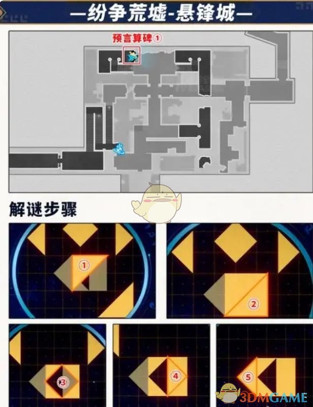 《崩坏星穹铁道》纷争荒墟悬锋城预言算碑解谜攻略