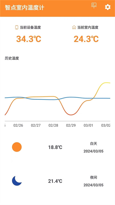 室内温度计app