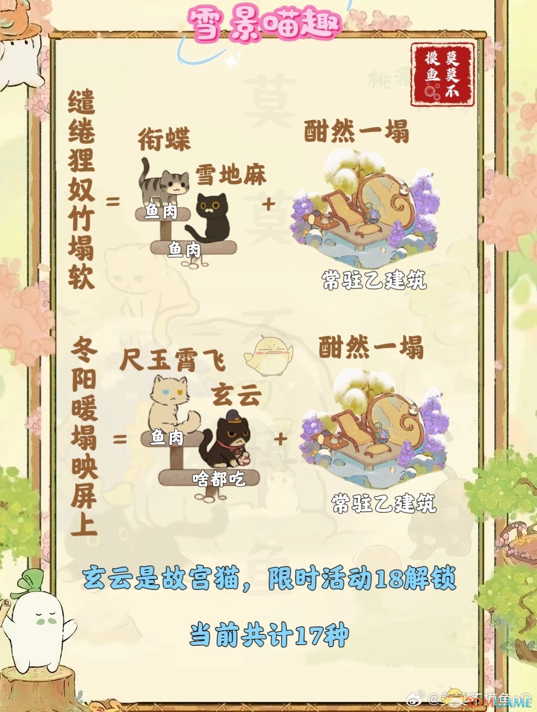 《桃源深处有人家》雪景喵趣猫咪趣事全收集攻略介绍