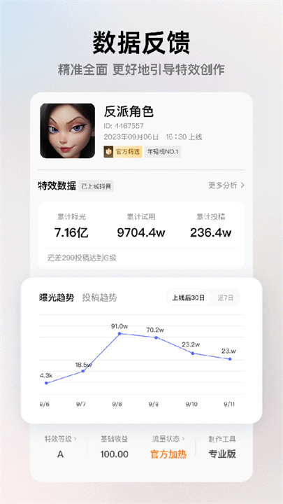 像塑app