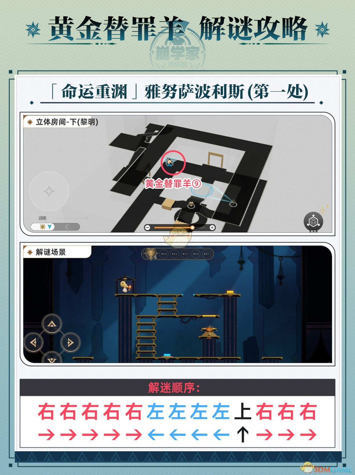 《崩坏星穹铁道》黄金替罪羊全16关路线攻略介绍