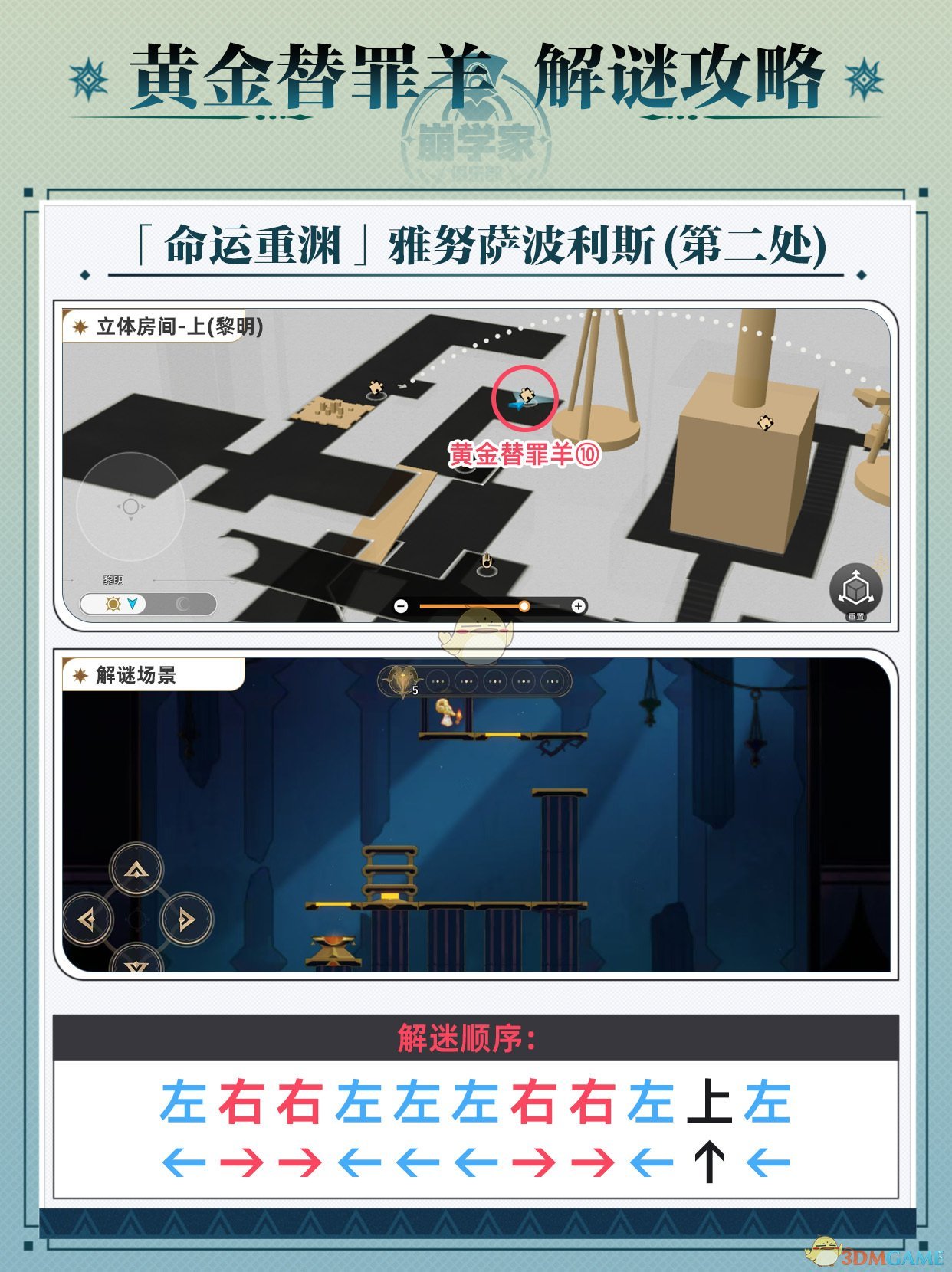 《崩坏星穹铁道》黄金替罪羊全16关路线攻略介绍