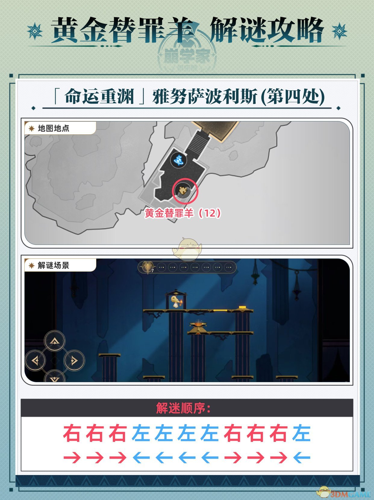 《崩坏星穹铁道》黄金替罪羊全16关路线攻略介绍