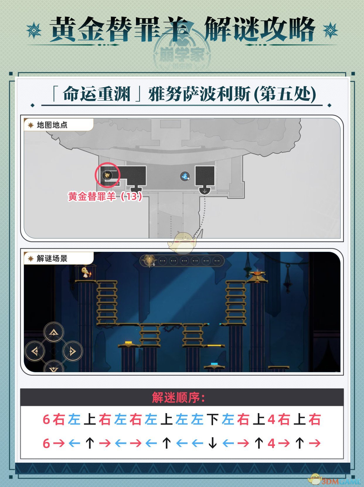 《崩坏星穹铁道》黄金替罪羊全16关路线攻略介绍