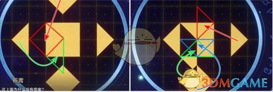 《崩坏星穹铁道》虫鸣秘闻多重面象成就攻略