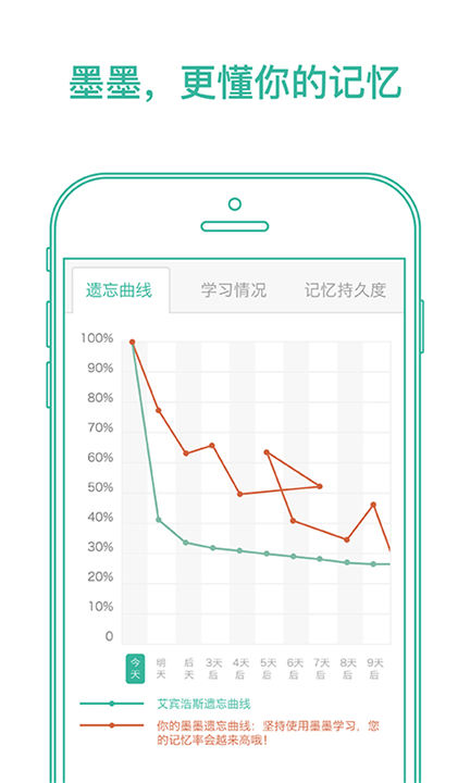 墨墨背单词软件