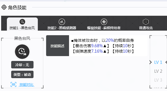 《胜利女神新的希望》舒格介绍