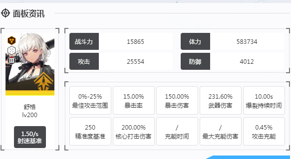 《胜利女神新的希望》舒格介绍