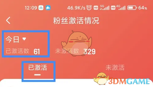 《赞友商城》查看粉丝激活情况方法