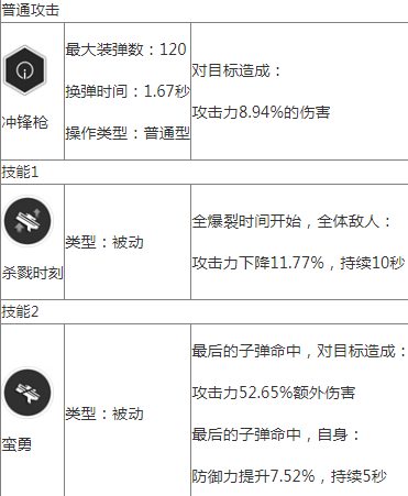 《胜利女神新的希望》克拉乌介绍