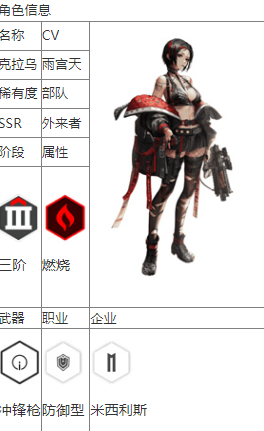 《胜利女神新的希望》克拉乌介绍