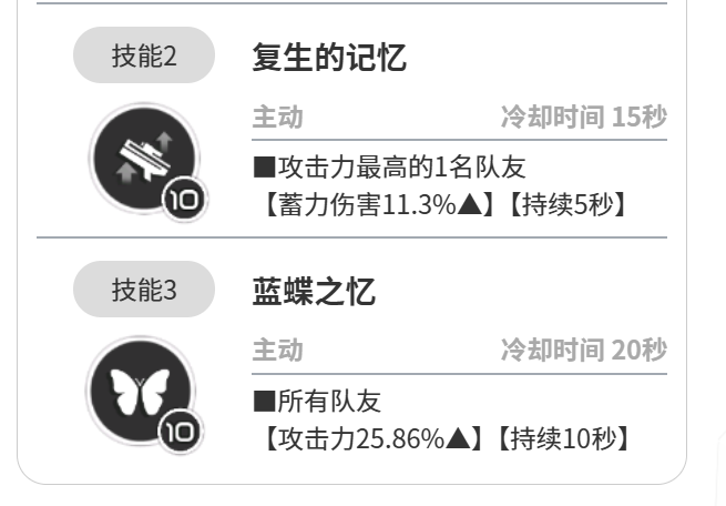 《胜利女神新的希望》N102介绍