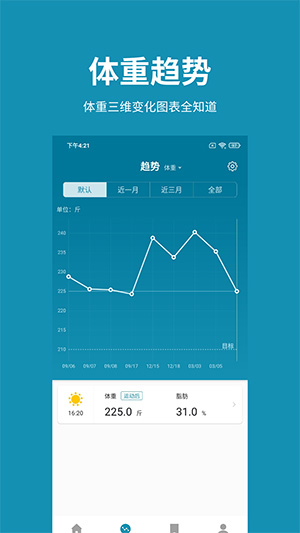 体重日记app