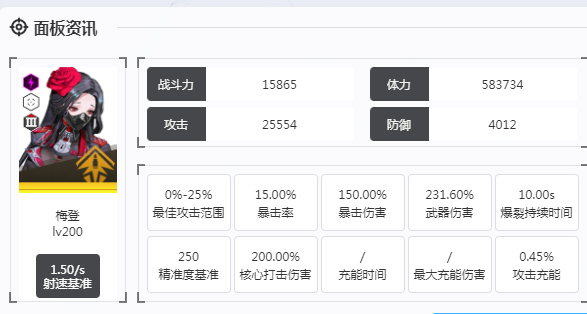 《胜利女神新的希望》梅登介绍