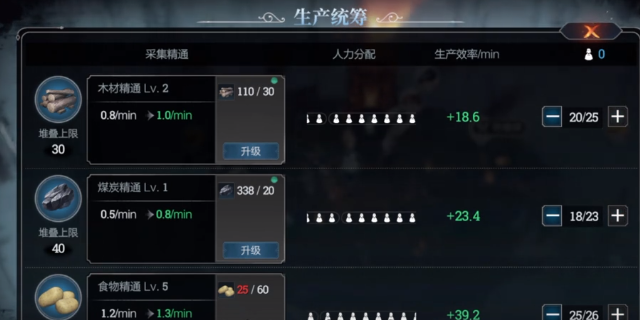 《冰汽时代最后的家园》开荒攻略